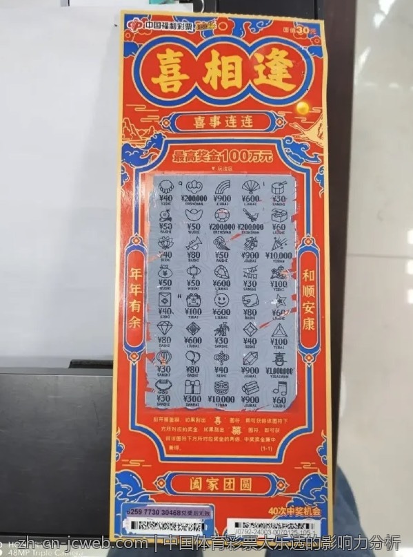 中国体育彩票大乐透的影响力分析